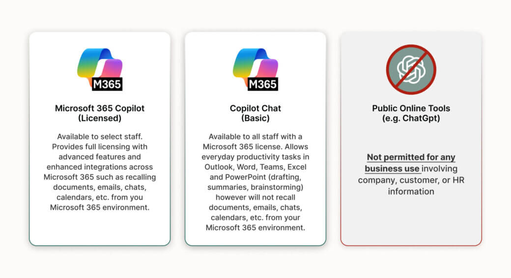 M365 and Copilot versus online tools